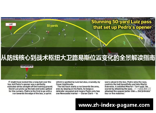 从防线核心到战术枢纽大卫路易斯位置变化的全景解读指南