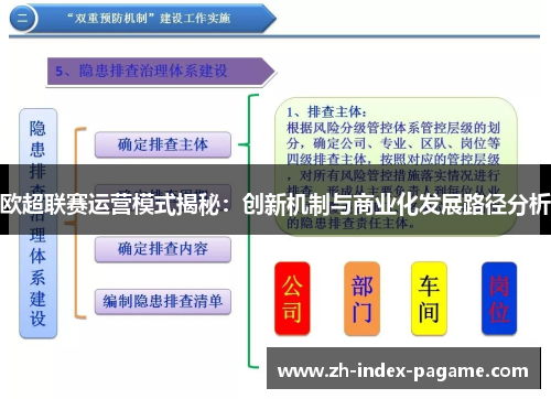 欧超联赛运营模式揭秘：创新机制与商业化发展路径分析