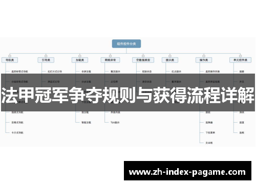 法甲冠军争夺规则与获得流程详解