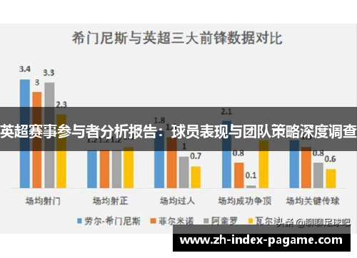 英超赛事参与者分析报告：球员表现与团队策略深度调查