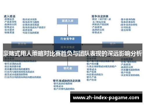 豪赌式用人策略对比赛胜负与团队表现的深远影响分析