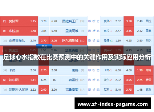 足球心水指数在比赛预测中的关键作用及实际应用分析