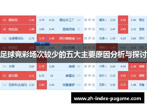 足球竞彩场次较少的五大主要原因分析与探讨