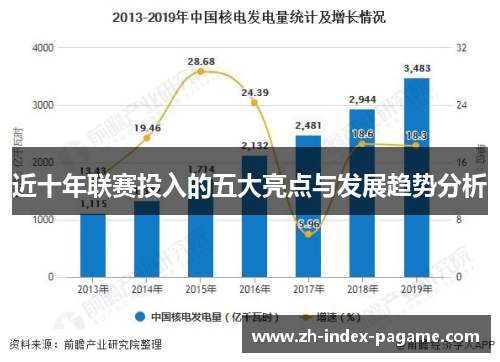 近十年联赛投入的五大亮点与发展趋势分析 近十年联赛投入的五大亮点与发展趋势分析