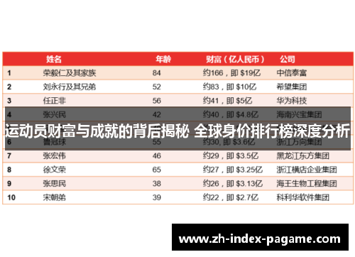 运动员财富与成就的背后揭秘 全球身价排行榜深度分析 运动员财富与成就的背后揭秘 全球身价排行榜深度分析
