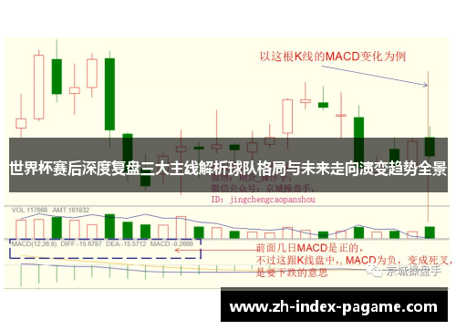 世界杯赛后深度复盘三大主线解析球队格局与未来走向演变趋势全景 世界杯赛后深度复盘三大主线解析球队格局与未来走向演变趋势全景