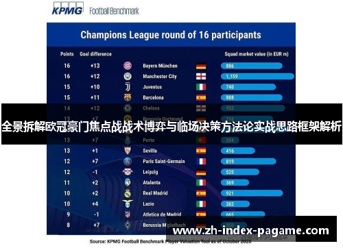 全景拆解欧冠豪门焦点战战术博弈与临场决策方法论实战思路框架解析