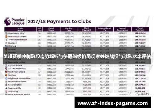 英超赛季冲刺阶段走势解析与争冠保级格局观察关键战役与球队状态评估