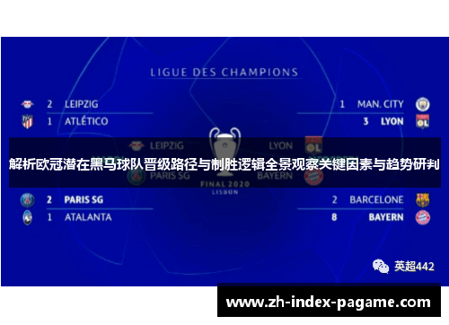 解析欧冠潜在黑马球队晋级路径与制胜逻辑全景观察关键因素与趋势研判 解析欧冠潜在黑马球队晋级路径与制胜逻辑全景观察关键因素与趋势研判