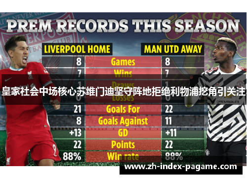 皇家社会中场核心苏维门迪坚守阵地拒绝利物浦挖角引关注 皇家社会中场核心苏维门迪坚守阵地拒绝利物浦挖角引关注