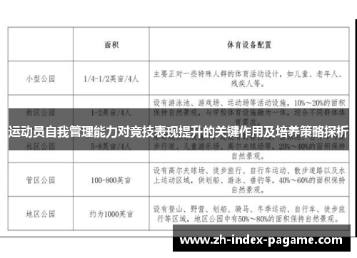 运动员自我管理能力对竞技表现提升的关键作用及培养策略探析