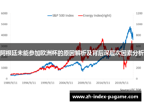 阿根廷未能参加欧洲杯的原因解析及背后深层次因素分析 阿根廷未能参加欧洲杯的原因解析及背后深层次因素分析