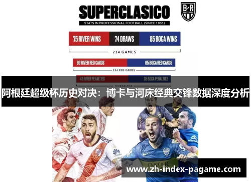 阿根廷超级杯历史对决:博卡与河床经典交锋数据深度分析 阿根廷超级杯历史对决:博卡与河床经典交锋数据深度分析