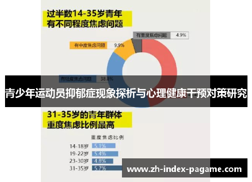 青少年运动员抑郁症现象探析与心理健康干预对策研究 青少年运动员抑郁症现象探析与心理健康干预对策研究