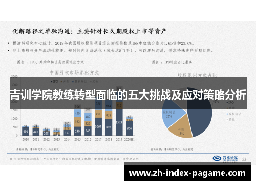 青训学院教练转型面临的五大挑战及应对策略分析